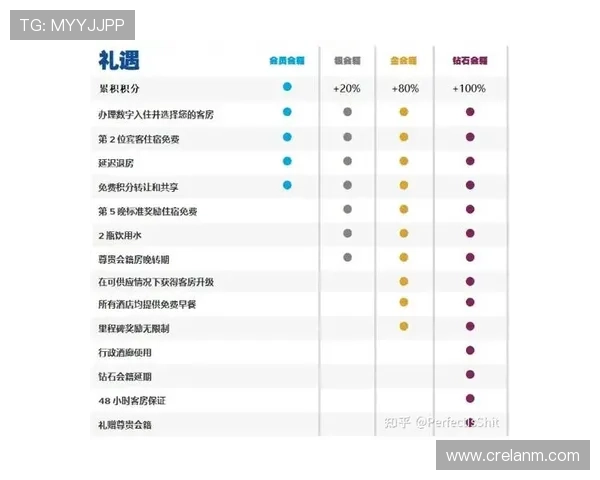 K8游戏俱乐部最全攻略：注册流程、会员权益及常见问题解答