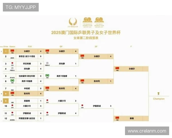 2026年世界杯比赛日程全攻略，详细介绍小组赛、淘汰赛及决赛时间安排