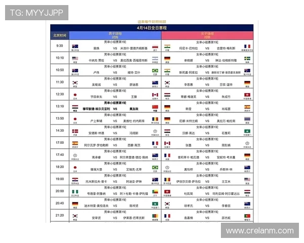 2026年世界杯赛程时间表最新完整版详细介绍与重要赛事安排